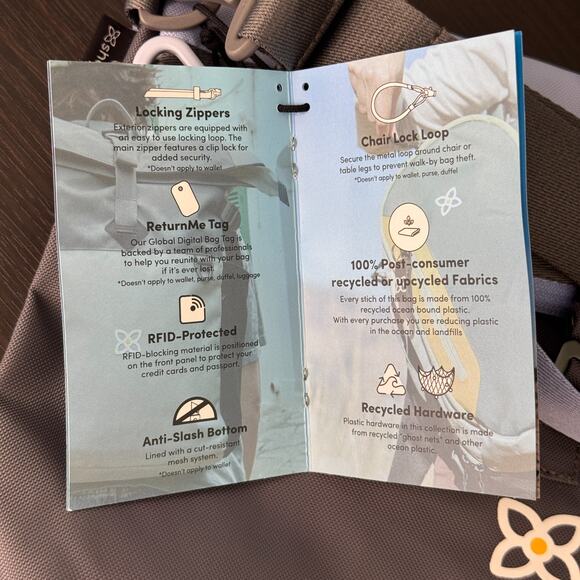 Sherpani Viso Tote Crossbody Bag Travel Purse Foldover RFID Anti Theft REI New - Picture 5 of 8